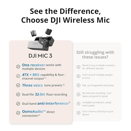 DJI Mic 3 (2 TX + 1 RX + Charging Case), Wireless Microphone for iPhone/Camera/Android, Ultralight, Adaptive Gain Control for Balanced Volume, Dual Band Anti-Interference, 28hrs Use, Vlog thumbnail 6