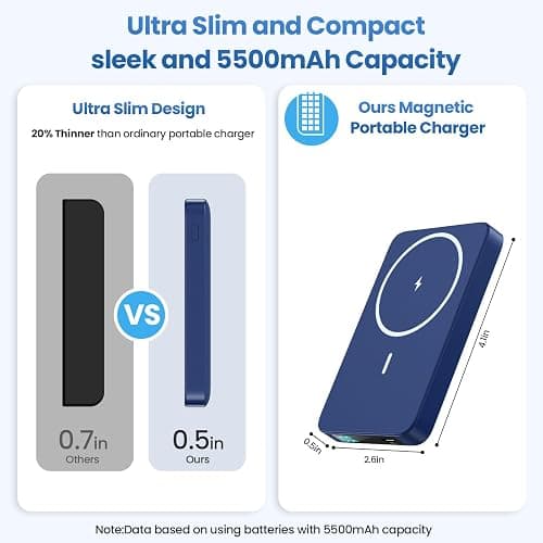 Magnetic Portable Charger Power Bank,Slim Wireless Portable Charger with LCD Display,PD Fast Charging USB-C Battery Pack Compatible with Magsafe,iPhone 16/16 Plus/15/14/13/12 (Dark Blue, 5500mAh) thumbnail 7