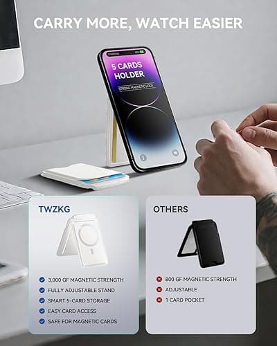 TWZKG for MagSafe Wallet, 5 Card Holder with Stand, Magnetic Phone Wallet Stand for iPhone 16/15/14/13/12 Series,RFID Blocking Vegan Leather,White - White thumbnail 5