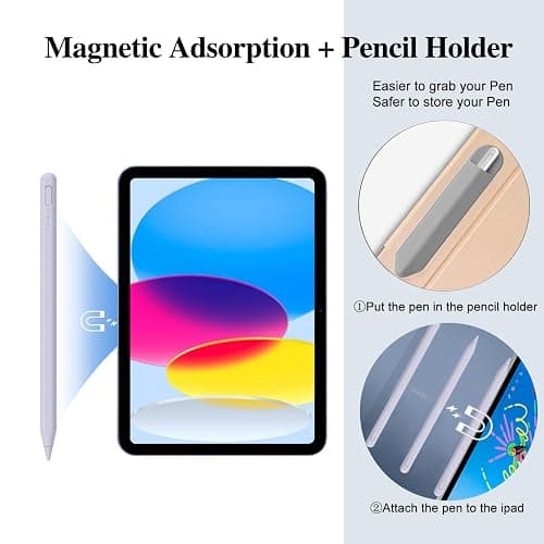 Stylus Pen for iPad11&10thGen,14Mins Faster Charge, with Pencil Holder,Palm Rejection, Tilt Sensitivity, for iPad Air11&13-inch(M3/M2), iPad Pro 11&13-inch (M4),iPad 6-11th,iPad Pro 11/12.9 inch thumbnail 5