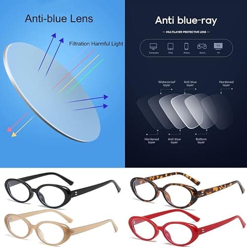 JOVAKIT Oval Blue Light Blocking Glasses for Women Men Vintage Fashion Small 90s Retro Oval Frame Style Eyeglasses thumbnail 6