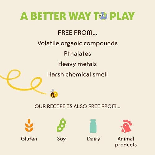 Honeysticks Non Toxic Finger Paint (6 Bright Colors), Washable from Skin, Safe Finger Painting for Toddlers, Kids Ages 1-3, 2-4, 3-5, Perfect First Paint for Little Artists Age 1+, Water Based, Eco thumbnail 6