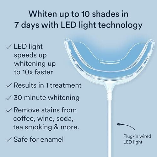Auraglow Plug-in LED Teeth Whitening Kit – Wired Light Device – 35% Carbamide Peroxide Gel – 12 Treatments – at-Home Tooth Whitening System – Enamel-Safe at-Home Whitening for Coffee & Tea Stains thumbnail 2