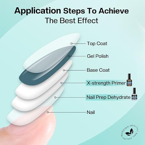 Morovan Nail Prep Dehydrate and Primer X-strength, No Burn Non Acid Nail Primer and Dehydrator for Acrylic Powder Fast Dry 0.5oz thumbnail 5