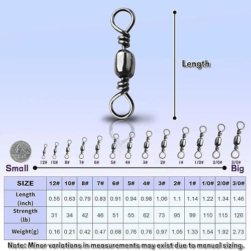 Natufish Fishing Barrel Swivels - 50Pcs/100pcs Solid Ring Rolling Swivel Connector High Strength Fishing Terminal Tackle for Saltwater Sea Fishing thumbnail 5