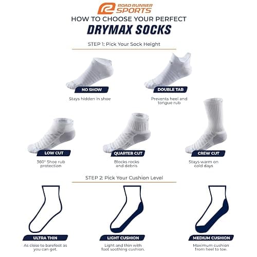 R-Gear Drymax No Show Running Socks For Men and Women, Light Cushion | Breathable, Moisture Control & Anti Blister |3 Pack thumbnail 5