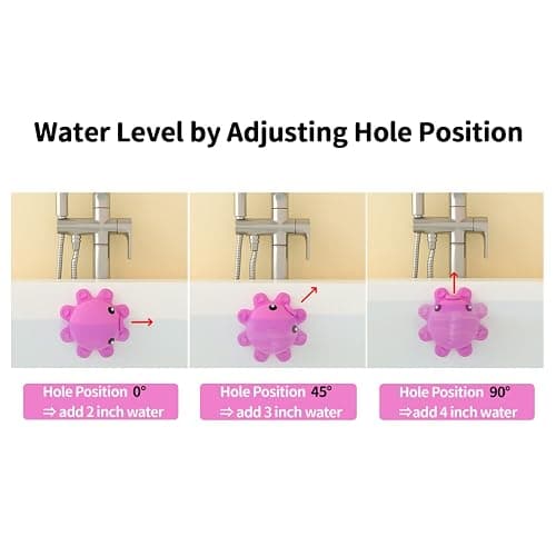 Bathtub Overflow Drain Cover - Tub Overflow Drain Cover, Soak Bath, Spa Accessories - Adds Inches of Water for Deeper Bath (Silicone, Hot Pink) thumbnail 5