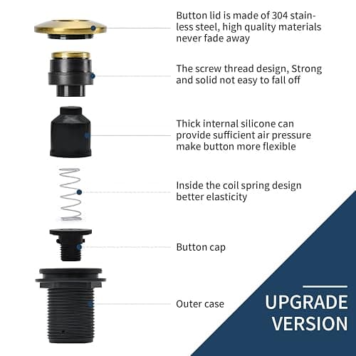 Garbage Disposal Air Switch Kit Sink Top Waste Disposal Single Short Stainless Steel Brushed Gold On/Off Air Button Food and Waste Disposals Part by Etoolcity thumbnail 2