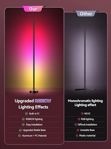 OIYN Smart RGBICW LED Corner Floor Lamp - 16 Million DIY Colors, 68+ Scenes, Music Sync, App & Remote Control, Color-Changing Ambient Lighting for Living Rooms, Bedrooms, and Gaming Rooms thumbnail 6