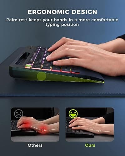 Keyboard + Mouse thumbnail 3