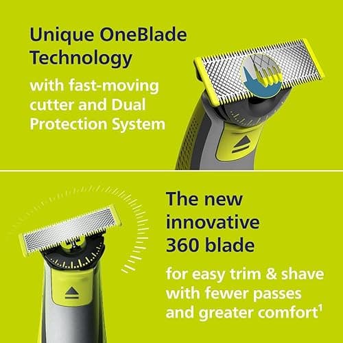 Philips Norelco OneBlade 360 Hybrid Face, Electric Beard Trimmer and Shaver, with 360 Blade Technology, 1x 360 Blade for Face, 5in1 Adjustable Comb, Model QP2724/90 - Black & Lime Green - OneBlade 360 Face thumbnail 3