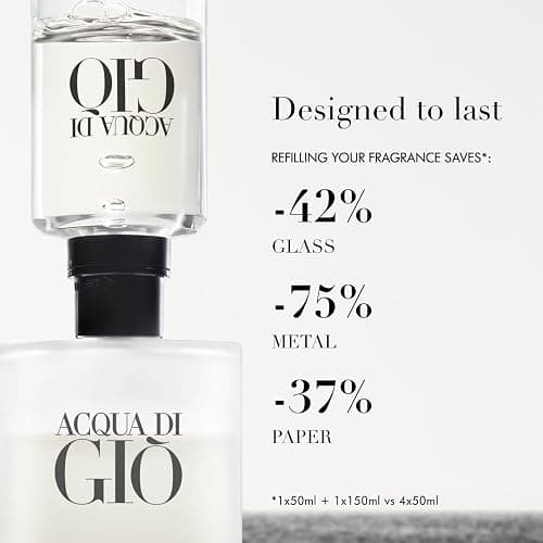 Armani Beauty Acqua di Giò Eau de Toilette - Fresh Aquatic Mens Cologne | Fragrance with Bergamot, Marine Notes & Cedarwood - Long Lasting Clean & Citrusy Mens Scent - Perfect for Everyday Wear thumbnail 8