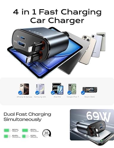 LISEN Retractable Car Charger, 69W USB C Car Accessories Adapter for iPhone 16 USB C Charger Fast Charging,Gifts for Women Men, Travel Essentials, Truck Accessories, for iPhone 16 Pro Max 15 14 13 12 - Grey - 31.5 Inch thumbnail 5