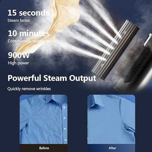 Nesugar G3 Steamer for Clothes Portable Travel Steamer, Fashion Handheld Garment Steamer, 0.75lbs Lightly, 15s Fast Heat-up, Light Mini Steam Iron for travel and home thumbnail 5