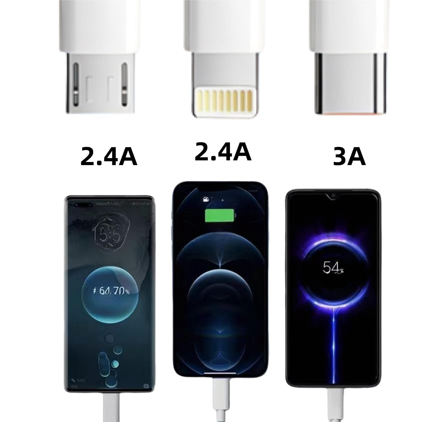 Multi USB A Car Charging Cable - 1M Braided 3 in 1 Fast Cord，66W USB A to USB C,IP Port and Android Port Compatible with Most Cell Phones,iPad Pro,Air5,MacBook and More - White thumbnail 3