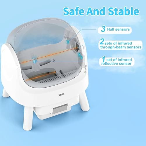 Self Cleaning Cat Litter Box, Automatic Cat Litter Box for Multiple Cats, Integrated Safety Protection with Open-Top Design thumbnail 3