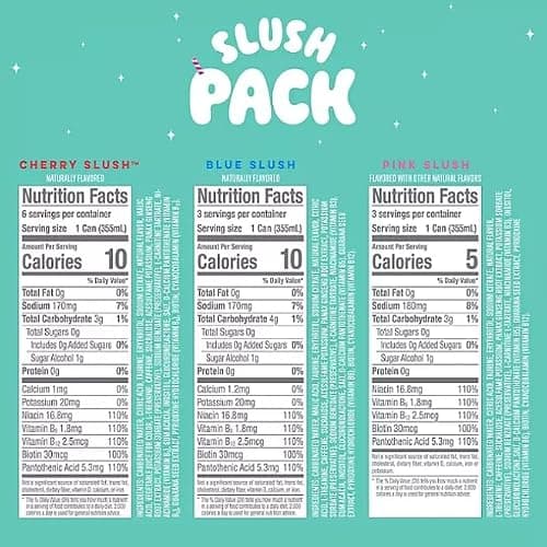 Alani Energy Drink Slush Pack | 6 Cherry Slush, 3 Blue Slush, 3 Pink Slush | 12 Pack, 12 Fl Oz Per Can thumbnail 2