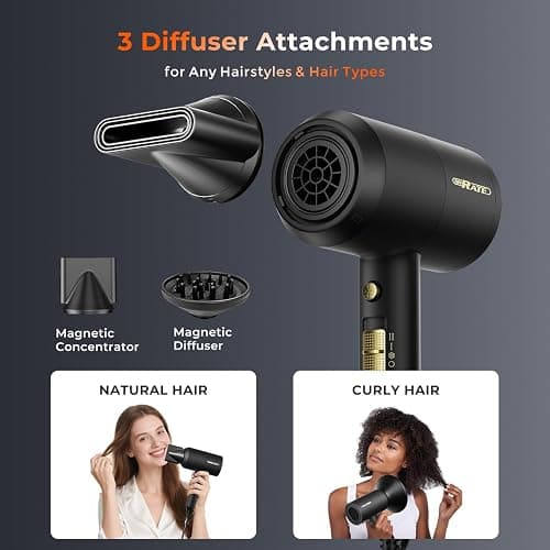SHRATE Ionic Hair Dryer with Diffuser | Professional Blow Dryer for Curly, Frizzy & All Hair Types | Low Noise & Gentle for Sensitive Hair | Compact & Portable Design for Home, Travel, Women & Men thumbnail 6