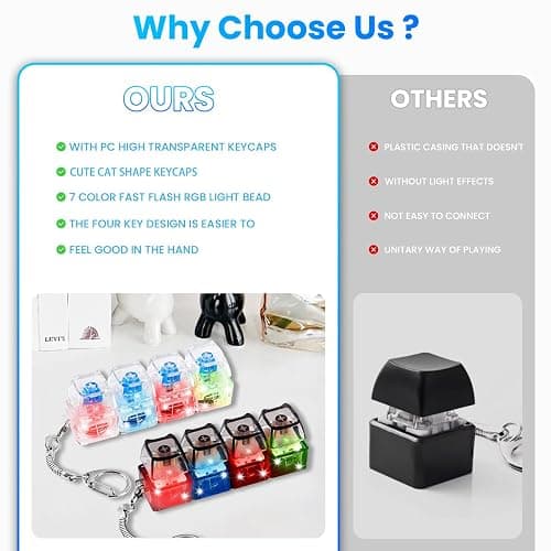 2 Pcs Keyboard Fidget Toy, Loud & Silent Fidget Keychain with LED Lights, Stress Relief Clicker Fidget Keyboard, Boost Focus and Calm Anxiety for Library Office Home (Cat) thumbnail 5