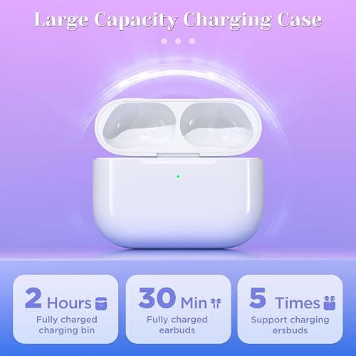 Compatible for AirPods Pro 3 Gen Wireless Charging Case, Type C Charging Port Charging Case for AirPod Pro 3 Charging Case with Bluetooth Touch Sensing thumbnail 2