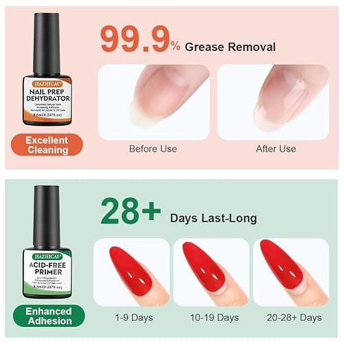 BUTBU Nail Dehydrator and Primer Set, 2PCS 8ml Nail Primer and Nail Prep Dehydrate, Professional Natural Nail Bond primer, Acid Free Superior Bonding Primers for Gel Nail Polish, Acrylic Powder thumbnail 4