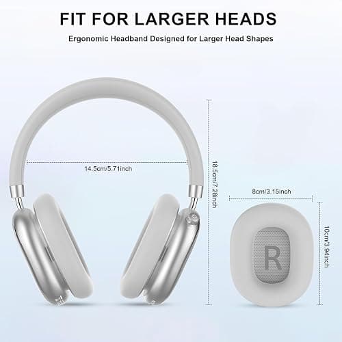 FOFUN NC95 Hybrid Active Noise Cancelling Headphones with Knob Control, 65H Playtime Over Ear Headphones Wireless Bluetooth 6.0, App Control, Hi-Res Audio, Comfort Fit, Clear Calls for Travel/Workout thumbnail 3