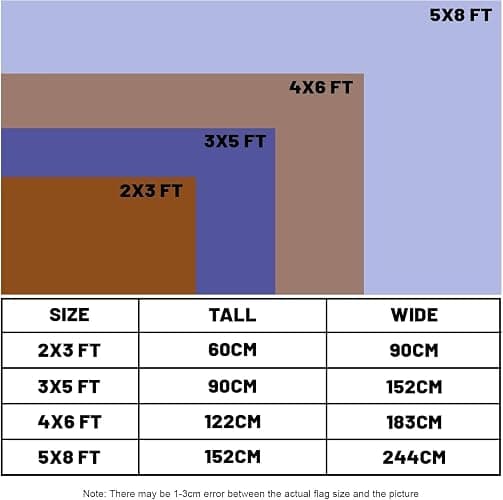Custom American Flag 3x5ft - Personalized Pink American Flag Outdoor Indoor Decor with Your Design, Durable & Fade-Resistant in Various Sizes for Dorm, Yard, Party thumbnail 6