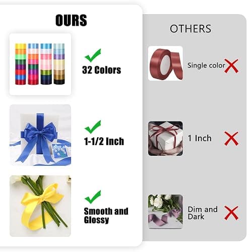 NESCCI 800 Yards Ribbon,1-1/2 Inch Satin Ribbon,Single Face Satin Ribbons, Perfect for Gift Wrapping,Wedding Decoration,Handmade Bows,Wrapping Bouquet and More thumbnail 4