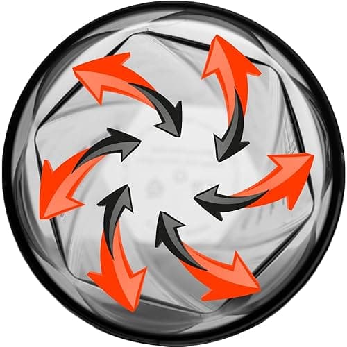 HELIMIX 2.0 Vortex Blender Shaker Bottle Holds upto 28oz | No Blending Ball or Whisk | USA Made | Portable Pre Workout Whey Protein Drink Shaker Cup | Mixes Cocktails Smoothies Shakes | Top Rack Safe thumbnail 8