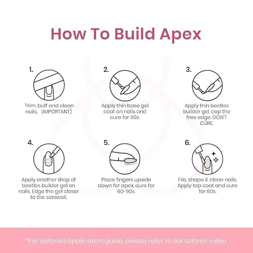 Beetles Builder Gel Set-Sheer Luck 6 Colors 8 in 1 Building Apex Strengthening Thickening Extension DIY Salon at Home for Beginner,Nude Pink Builder Nails Gel,UV & LED Lamp Needed thumbnail 8