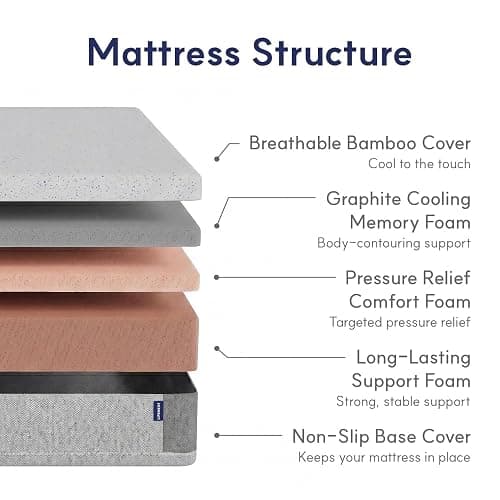 LIFEMENT 10 Inch Twin Mattress for Kids, Bamboo Cover Memory Foam Bed | Medium Firm Memory Foam Mattress in a Box, Breathable Bamboo Cover, Pressure Relief, Fiberglass Free, CertiPUR-US Certified thumbnail 3