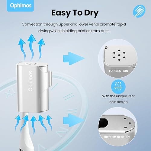 Ophimos Aluminum Alloy Toothbrush Head Cover, 2 Count Long-Lasting Travel Protector Case for Most Electric/Manual Brushes（Black+Silver） thumbnail 3