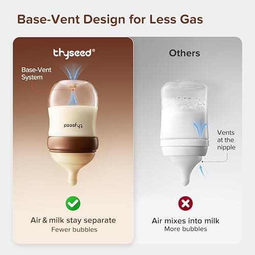 Thyseed Anti-Colic Glass Baby Bottle for Breastfed Infants, Natural Feeding, Breast-Like Newborn Slow Flow Nipple (1m+), 5 oz, 2 Pack thumbnail 4