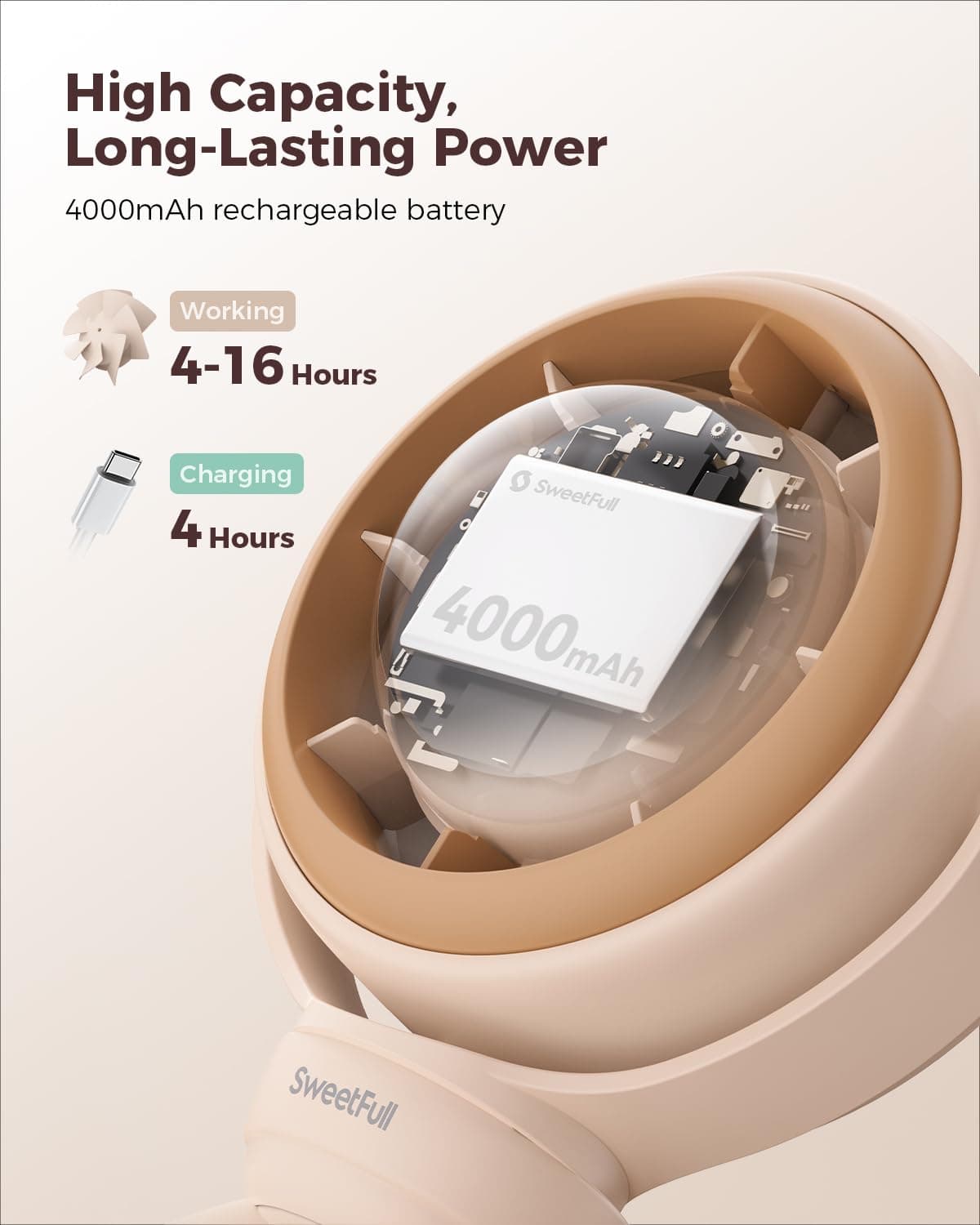 SWEETFULL Portable Pram Fan, 4 Speed Baby Stroller Fan, 360° Rotate Clip on Fan with LED Display & Night Light, 4000mAh Rechargeable Quiet Mini Safe Fan for Desk, Car Seat, Hand, Travel, Brown thumbnail 4