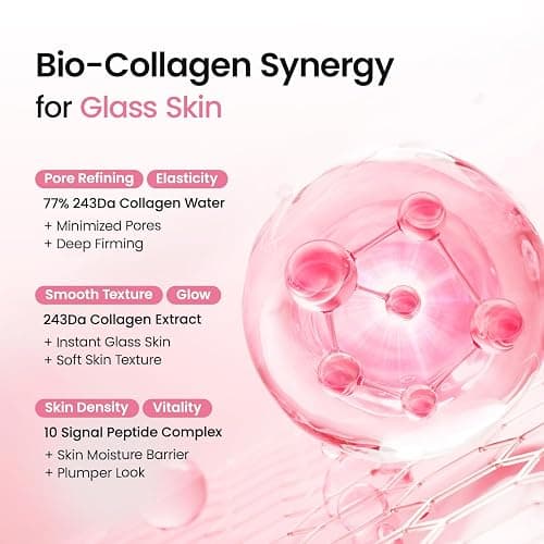 BIODANCE Collagen Peptides Jelly Serum Mist, Hydrating Face Mist, Plumping, Anti-Aging Face Spray, Sprayable Hydrogel, Travel Essentials & Self Care Gifts for Women, Korean Skin Care | 1.69 fl.oz thumbnail 7
