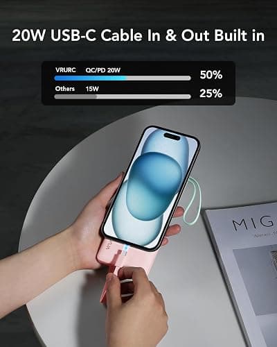 VRURC Portable Phone Charger, 20W PD Fast Charging Portable Charger for iPhone, 10000mAh Battery Bank with Cables, 4 Output 3 Input USB C Battery Pack for iPhone 17 16 15 14 13,Samsung Galaxy-Pink thumbnail 4