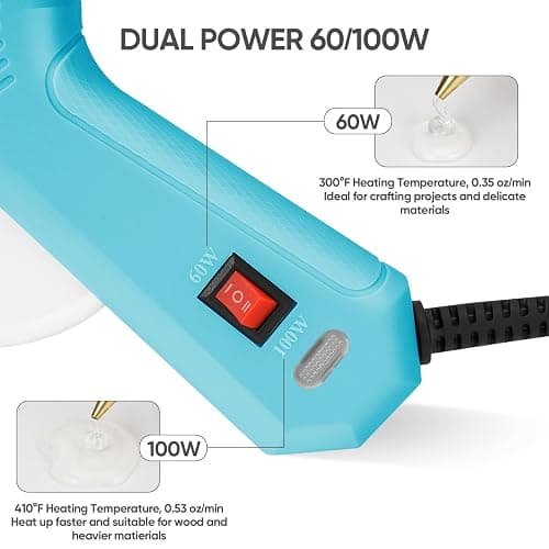 ROMECH Full Size Hot Glue Gun with 60/100W Dual Power and 21 Hot Glue Sticks (7/16"), Fast Preheating Heavy Duty Industrial Gluegun with Storage Case for Crafting, DIY and Repairs (Cyan) thumbnail 4