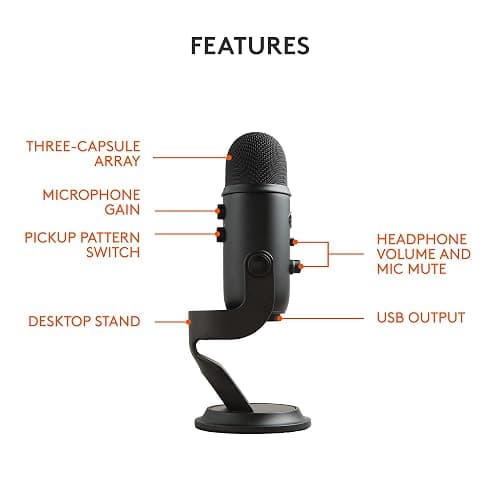Logitech for Creators Blue Yeti USB Microphone for Gaming, Streaming, Podcast, YouTube, Discord, PC, Studio Sound, Plug & Play-Blackout thumbnail 6