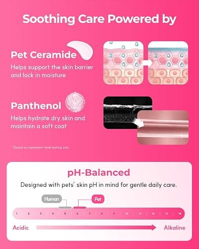 PETHROOM Pink Soothing Dog & Cat Shampoo and Conditioner for Dry Itchy Skin thumbnail 6