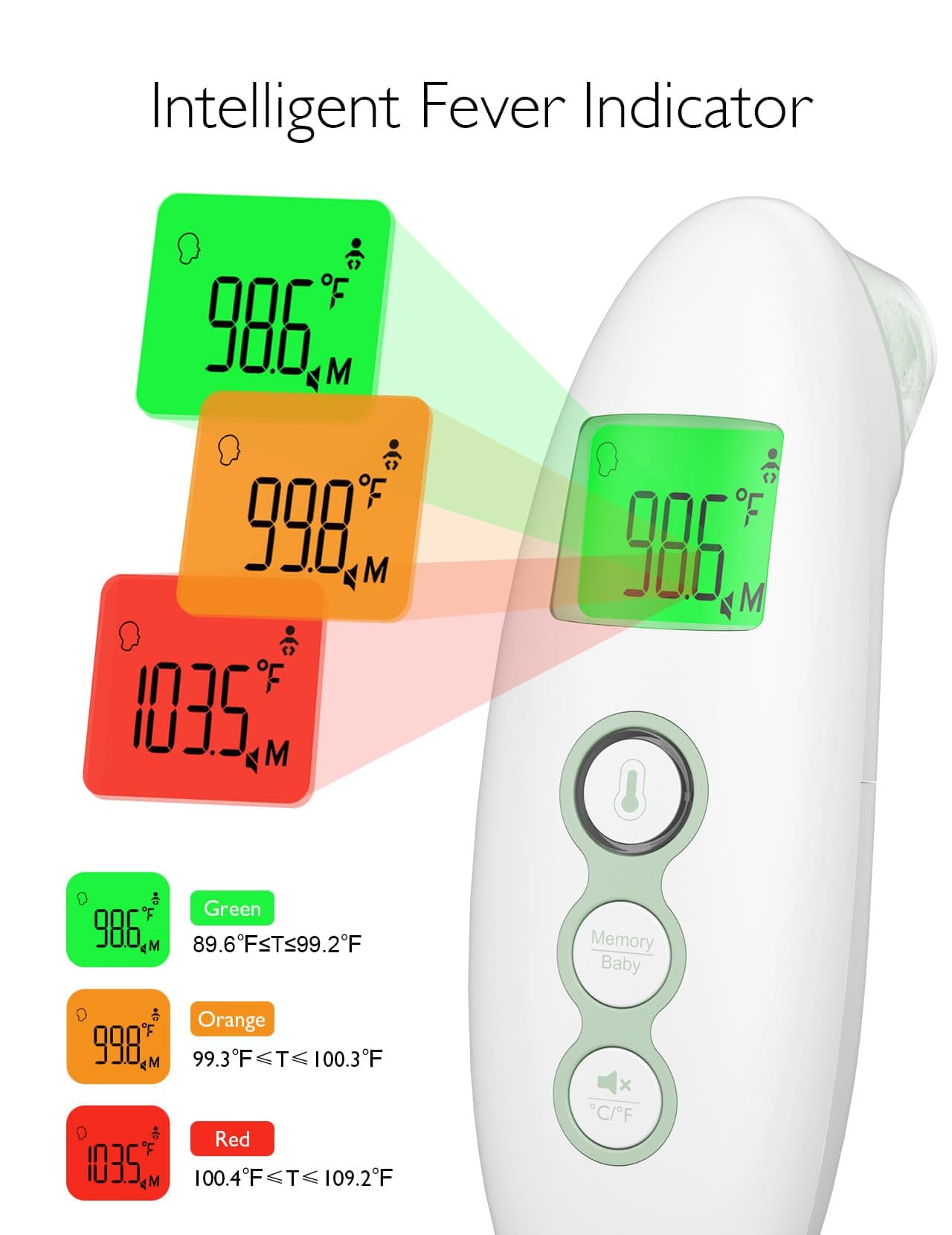 Momcozy Non-Contact Forehead and Ear Thermometer, Digital Infrared Thermometer for Adults and Children, with Child Mode, Fever Alarm Function, Mute and Memory Functions, Fast and Accurate Measurement thumbnail 4