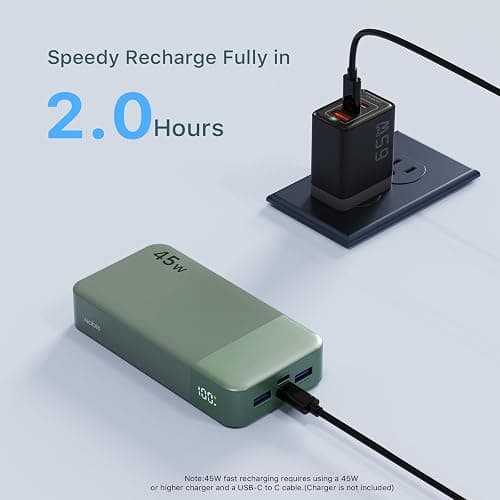 NOBIS Power Bank, 45W 20000mAh Portable Charger, USB C Fast Charging, 4 Ports External Battery Pack with LED Digital Display, Compatible with Laptop, Phone 15 14 13 Pro S23 S22 (Green) thumbnail 5
