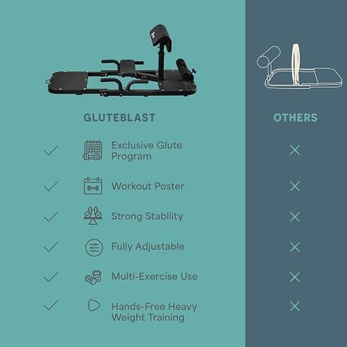 Lifepro Hip Thrust Machine – Adjustable Glutes Workout Equipment for Home – GluteBlast Foldable Booty Builder, Sissy Squat Machine, Thrust Glute Bench, Home Gym Glute Workout thumbnail 6