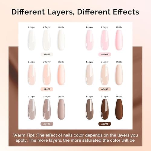 MelodySusie Nude Brown Gel Nail Polish Set - 6 Colors Milky Beige Neutral Pink Soak Off UV LED Gel Polish Gift for Women Nail Art Manicure Salon DIY Nail Design Decoration at Home thumbnail 5