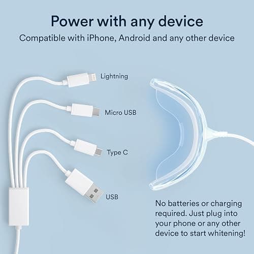 Auraglow Plug-in LED Teeth Whitening Kit – Wired Light Device – 35% Carbamide Peroxide Gel – 12 Treatments – at-Home Tooth Whitening System – Enamel-Safe at-Home Whitening for Coffee & Tea Stains thumbnail 4