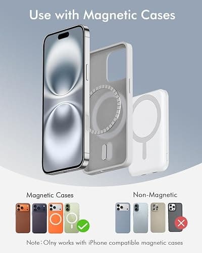 podoru for Magsafe Battery Pack, 5000mAh Magnetic Power Bank with Type-C Cable 20W PD Fast Charging Lighting Input Wireless Portable Charger for iPhone 17/16/15/14/13/12/ All Series-White thumbnail 2