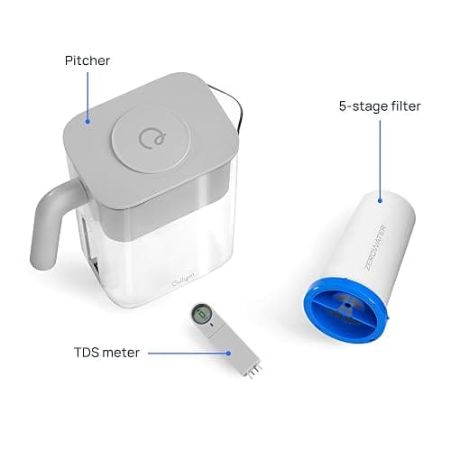 Culligan with ZeroWater Technology 12-Cup Water Filter Pitcher – Includes 5-Stage Advanced Water Filter, IAPMO Certified to Reduce Lead, Total PFAS (Forever Chemicals), Mercury, Fluoride, and Chlorine thumbnail 9