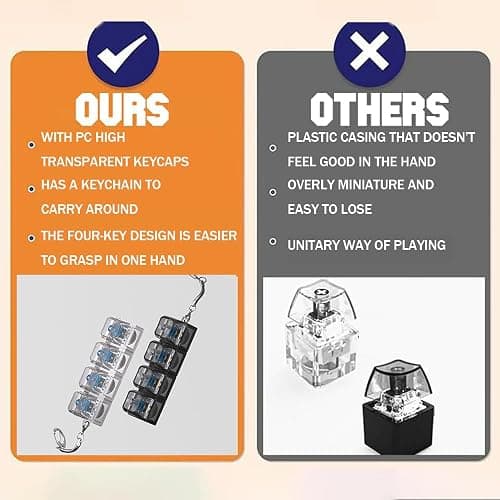 2 Pcs Keyboard Fidget Toy for Adults Fidget Clicker Decompression Fidget Keychain Stress Relief Presents for Adult to Relief Stress Pass The Time（Black and White） thumbnail 5