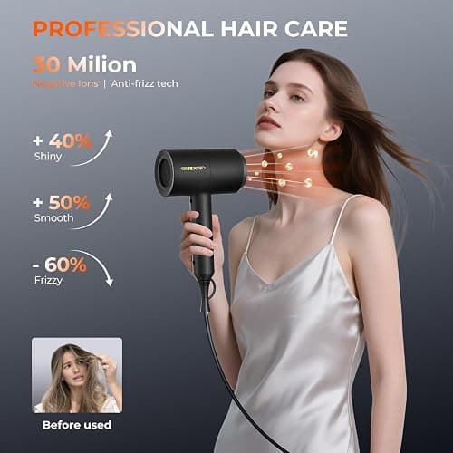 SHRATE Ionic Hair Dryer with Diffuser | Professional Blow Dryer for Curly, Frizzy & All Hair Types | Low Noise & Gentle for Sensitive Hair | Compact & Portable Design for Home, Travel, Women & Men thumbnail 3