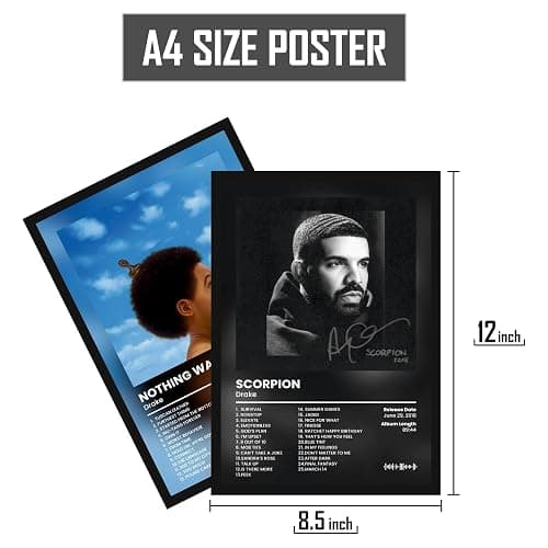 SAW Drake Music Album Art Wall Posters 8x12 inch (A4 Size) Wall Decor Posters Wall Art For Bedroom, Living room, Office, Pack of 6 thumbnail 5