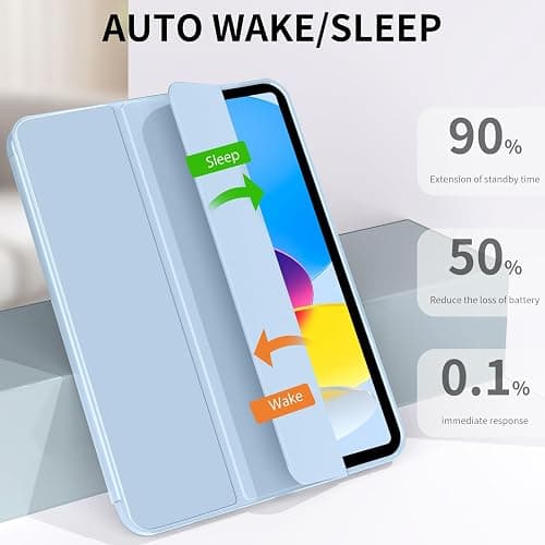 Lsmmpoba Case for iPad (A16) 11th Generation 11 Inch 2025, iPad 10th Generation 10.9 inch 2022 with Pencil Holder, Slim Trifold Stand TPU Back Case, Auto Wake/Sleep, Sky Blue thumbnail 3
